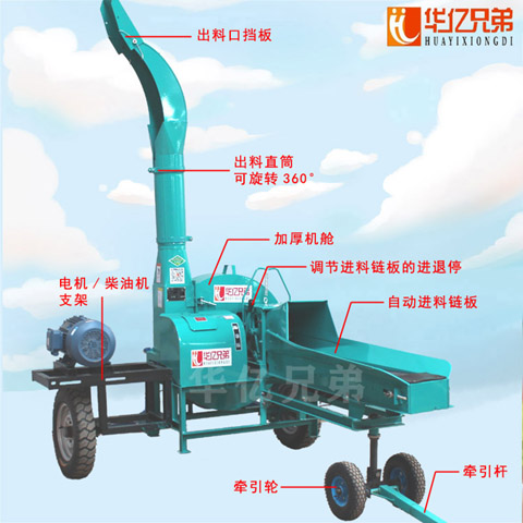 養(yǎng)殖牛羊適合用多大的鍘草機和鍘草揉搓機嗎？6.5噸的可以嗎？